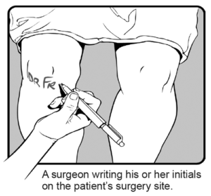 Surgeon Markings